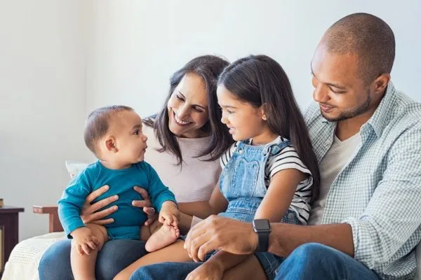 What Constitutes a Functional Family?